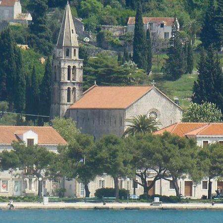 Vila Luka สลาโน ภายนอก รูปภาพ