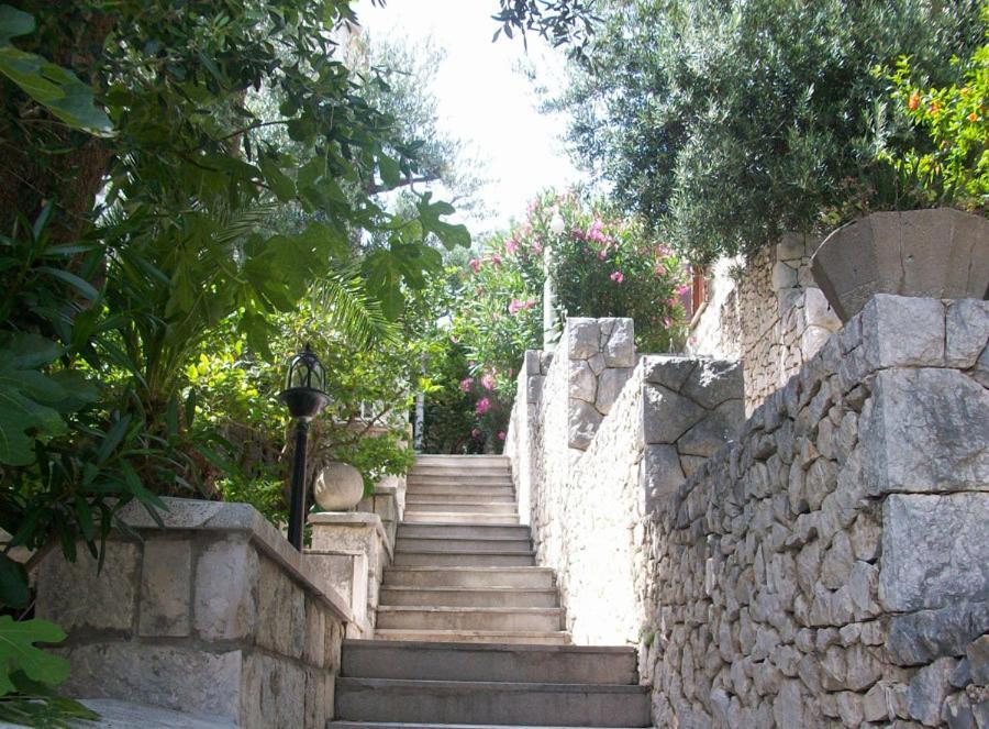 Vila Luka สลาโน ภายนอก รูปภาพ
