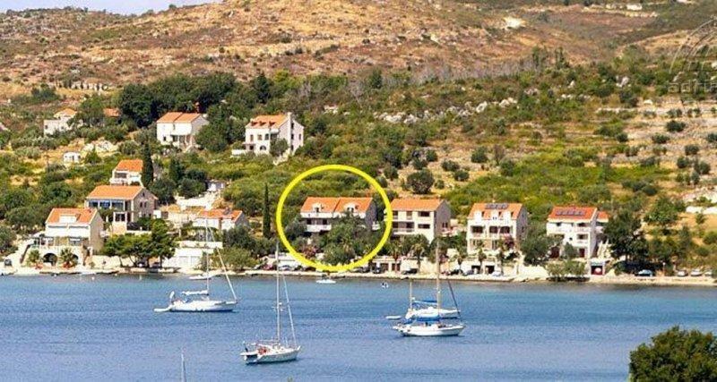Vila Luka สลาโน ภายนอก รูปภาพ