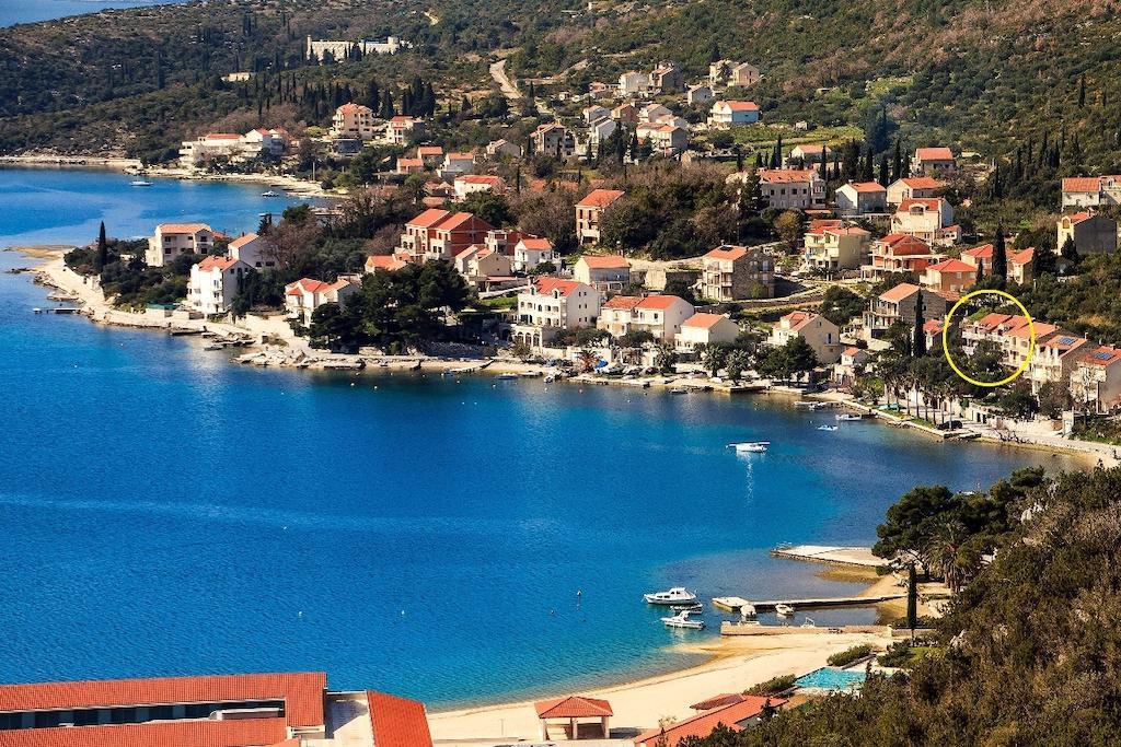 Vila Luka สลาโน ภายนอก รูปภาพ